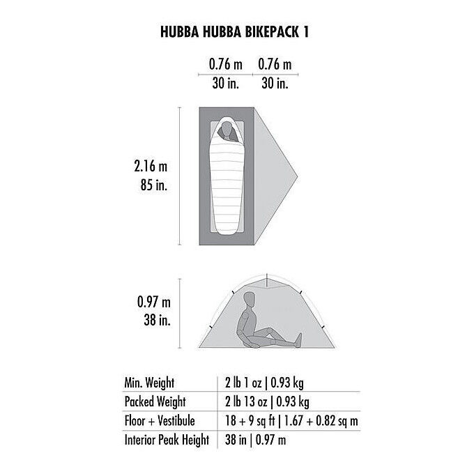 HUBBA HUBBA BIKEPACK 1