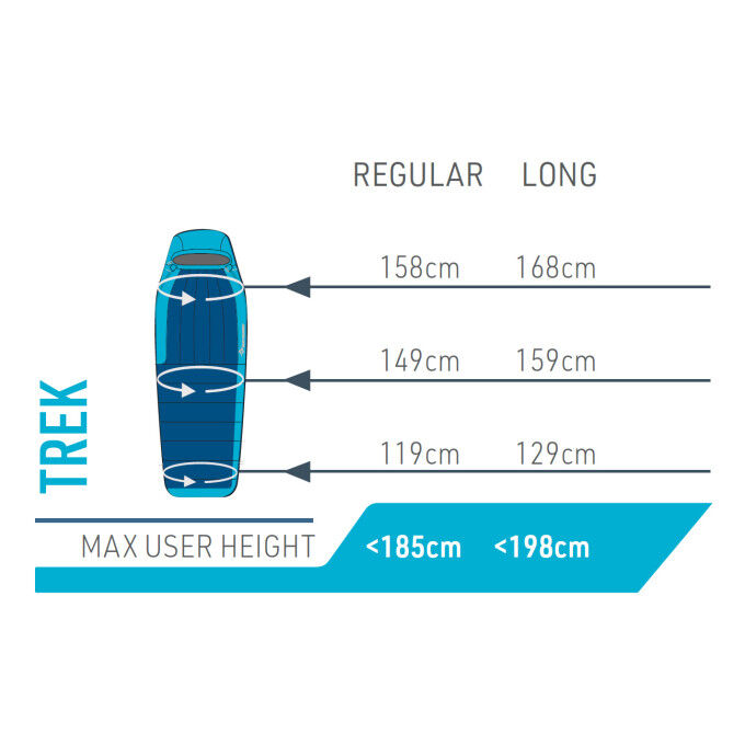 TREK -18C/0F DOWN SLEEPING BAG