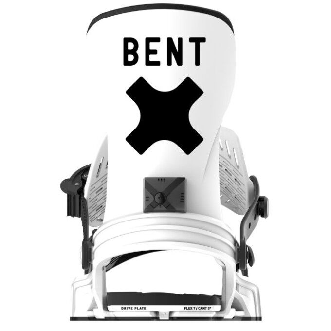 AXTION