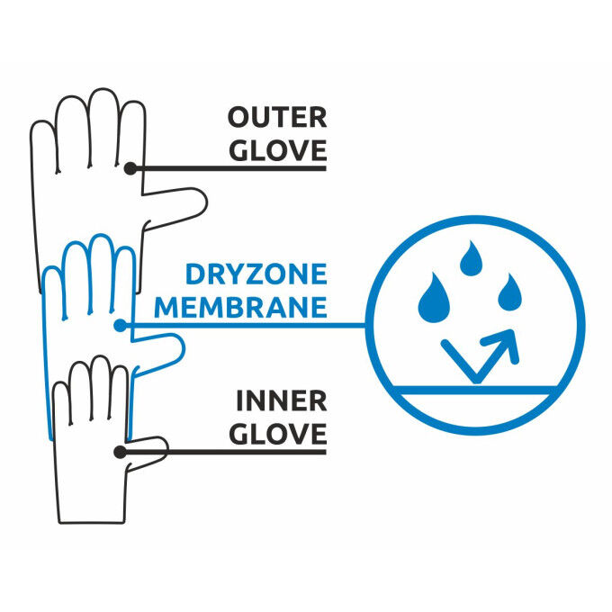 Camp: unisex gloves GEKO ICE PRO BLACK