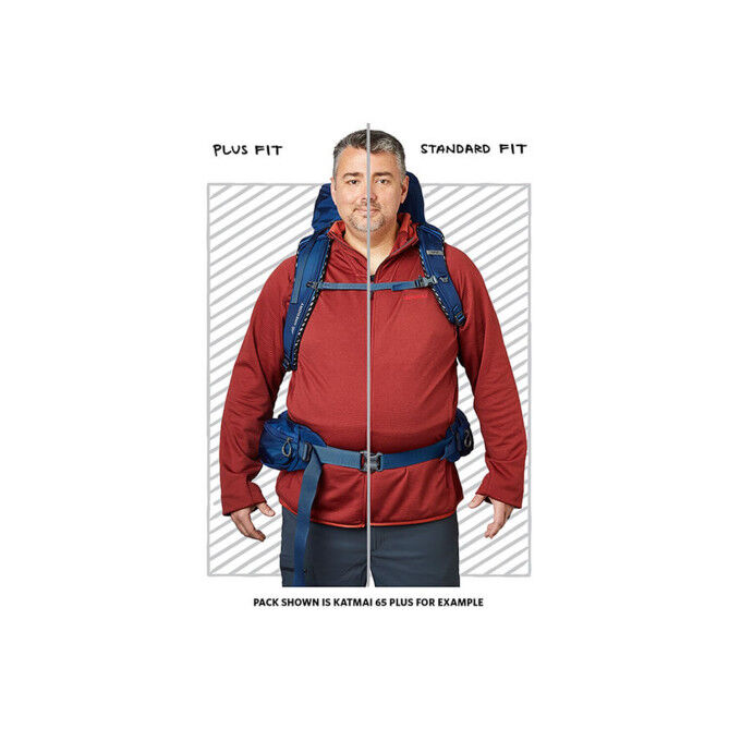 Men's hiking and trekking backpack KATMAI 65 PLUS by Gregory