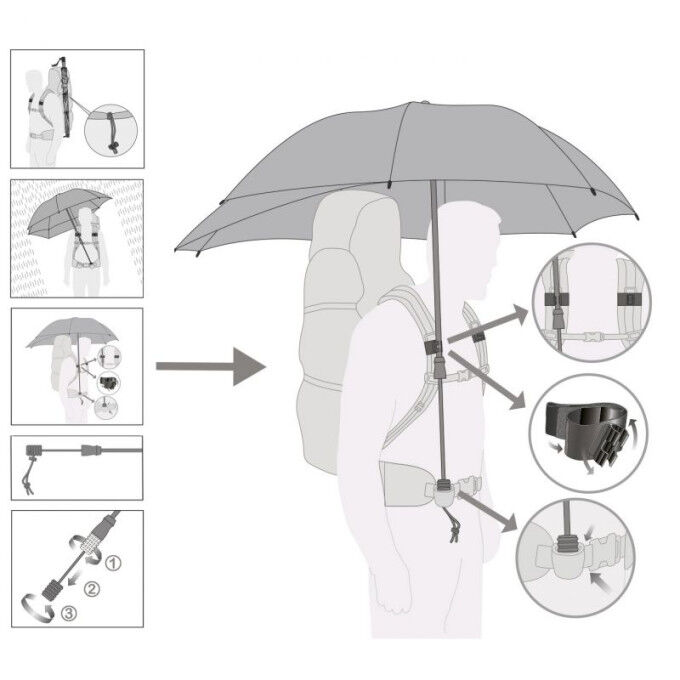 Umbrella Euroschirm SWING BACKPACK HANDSFREE UV Silver