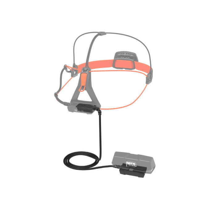 Petzl: Verlängerung R1