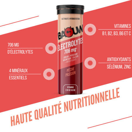 Pastiglie elettrolitiche Baouw Pesca: idratazione naturale ed efficace