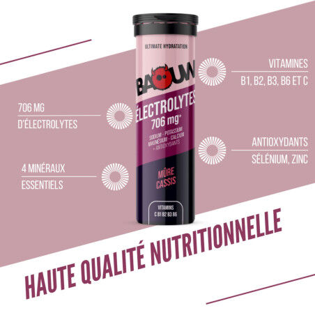 Baouw Pastillen Brombeere-Cassis – Natürliche und wirksame Feuchtigkeitsversorgung