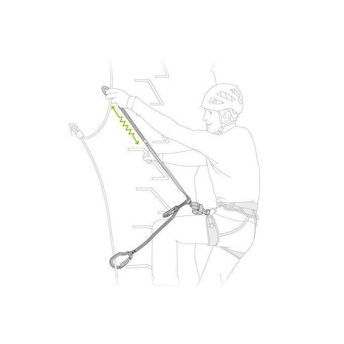Petzl : LONGE SCORPIO VERTIGO SW