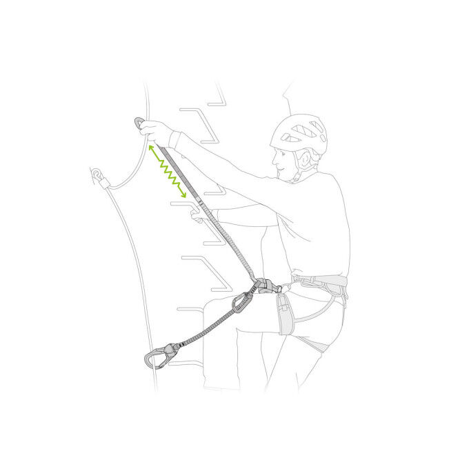 Petzl : LONGE SCORPIO EASHOOK SW