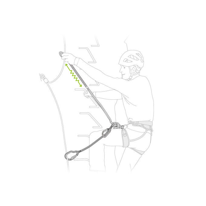 Petzl : LONGE SCORPIO VERTIGO