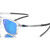Gafas Wheel House: elegancia minimalista y contraste optimizado