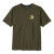Patagonia Unity Fitz Responsibili-Tee® – Commitment and comfort every day