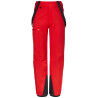 RED - ROUGE