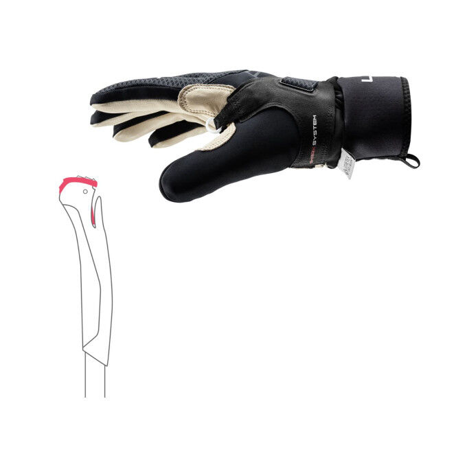 Leki PRC Premium ThermoPlus Shark - Unisex Nordic Ski Gloves