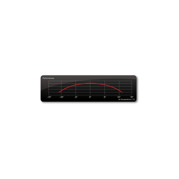 Vola Universal Wax Vola Universal Wax