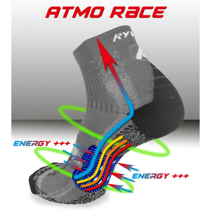 Rywan ATMO RACE Climasocks Lauf-/Trail-Socken