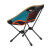 HELINOX Chair One Mini Campingstuhl – HERITAGE MULTI BLOCK