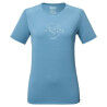 CORONET BLUE