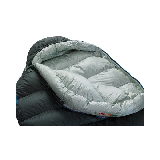 Sac de couchage Therm-a-Rest HYPERION 32F/0C Black Forest