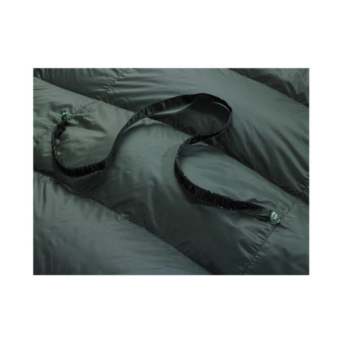 Sac de couchage Therm-a-Rest HYPERION 32F/0C Black Forest