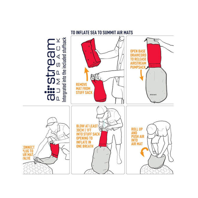 Sea To Summit COMFORT PLUS INSULATED Mattress Red