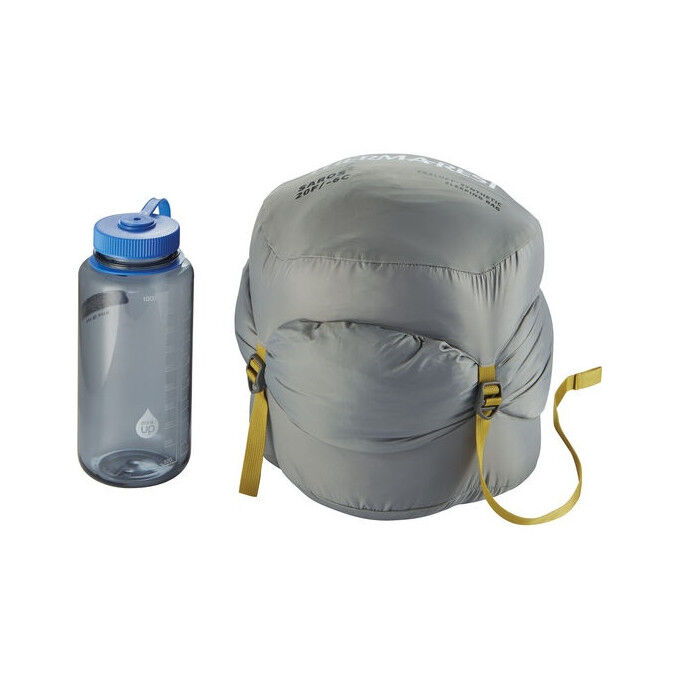 Sac de couchage Therm-a-Rest SAROS 20F/-6C Stargazer