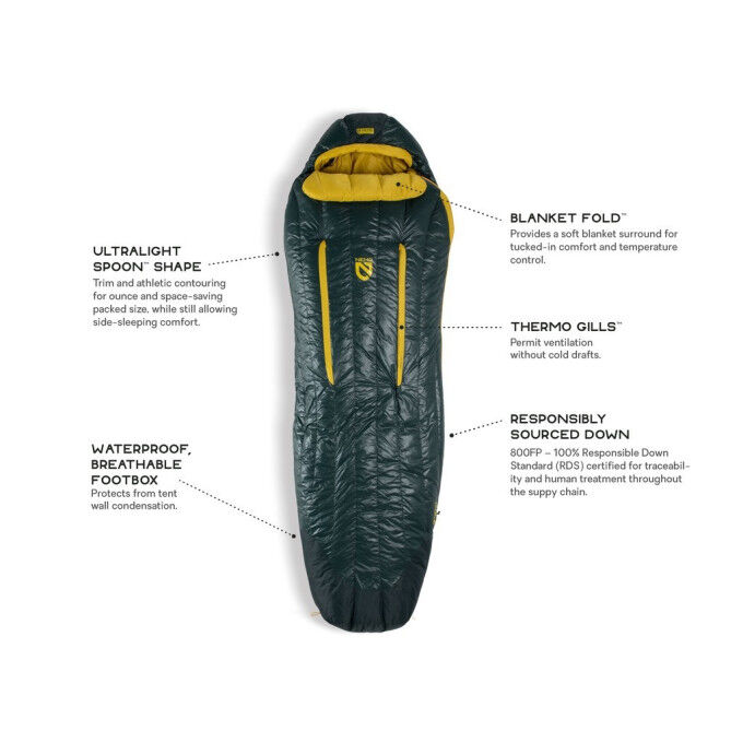 Nemo RIFF MENS 30 sleeping bag