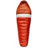 Rot/Orange