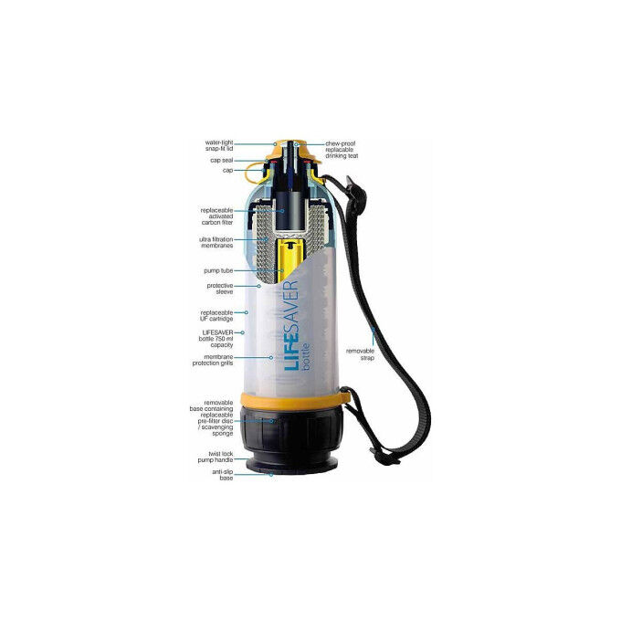 Lifesaver 4000UF purifying bottle 750ML Lifesaver 4000UF purifying bottle 750ML