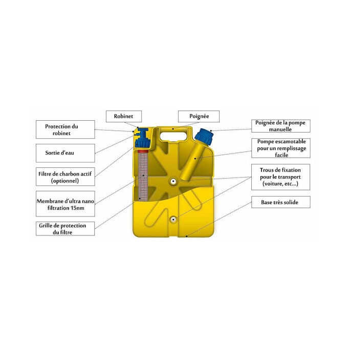 Jerrycan Salvavidas 20000UF verde militar 18L