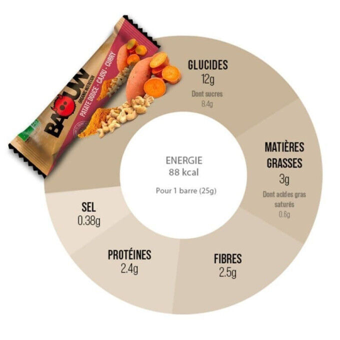 Energy bar Baouw ORGANIC SWEET CAJOU CURRY 25g Energy bar Baouw ORGANIC SWEET CAJOU CURRY 25g