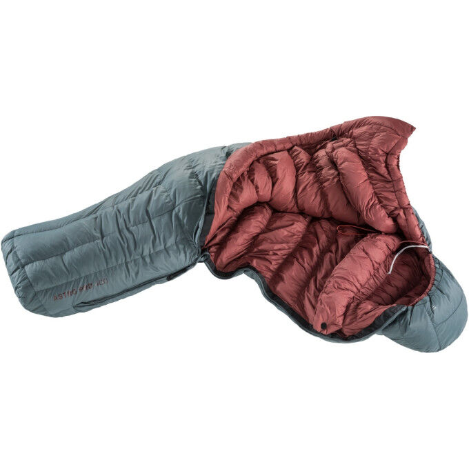ASTRO PRO 400 SL / ZIP LEFT ASTRO PRO 400 SL / ZIP LEFT