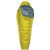 Thermarest PARSEC 20F/-6° sleeping bag
