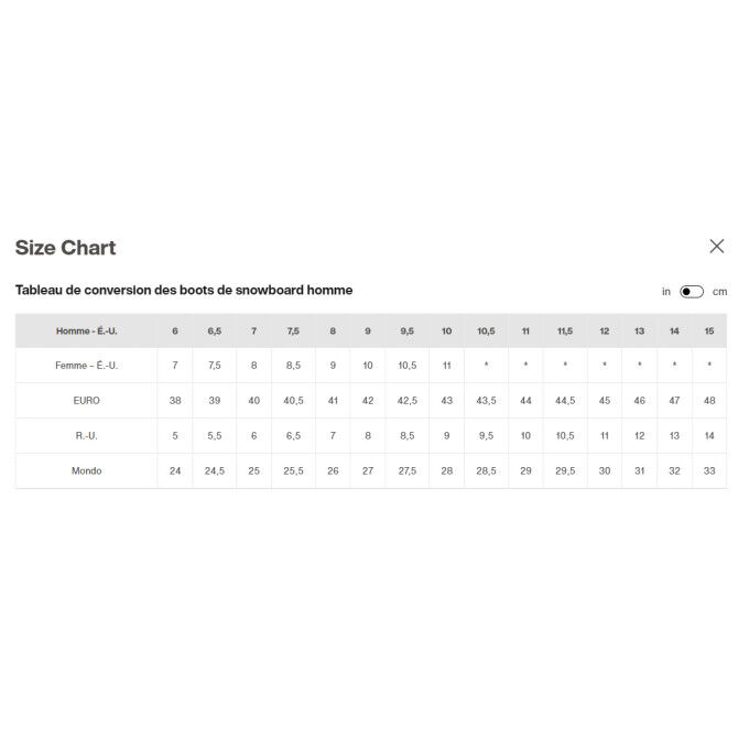 Snowboard Pointure Chaussure De Ski Conversion Chaussures De Ski