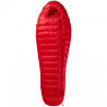 Unicolor