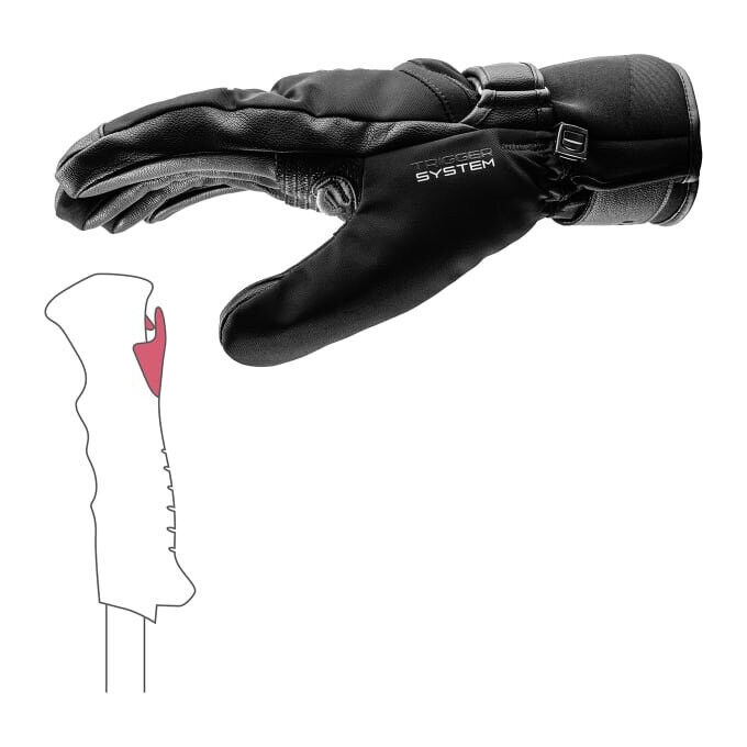 Manoplas Leki STORMLITE 3D Negro