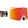 Puesta de sol