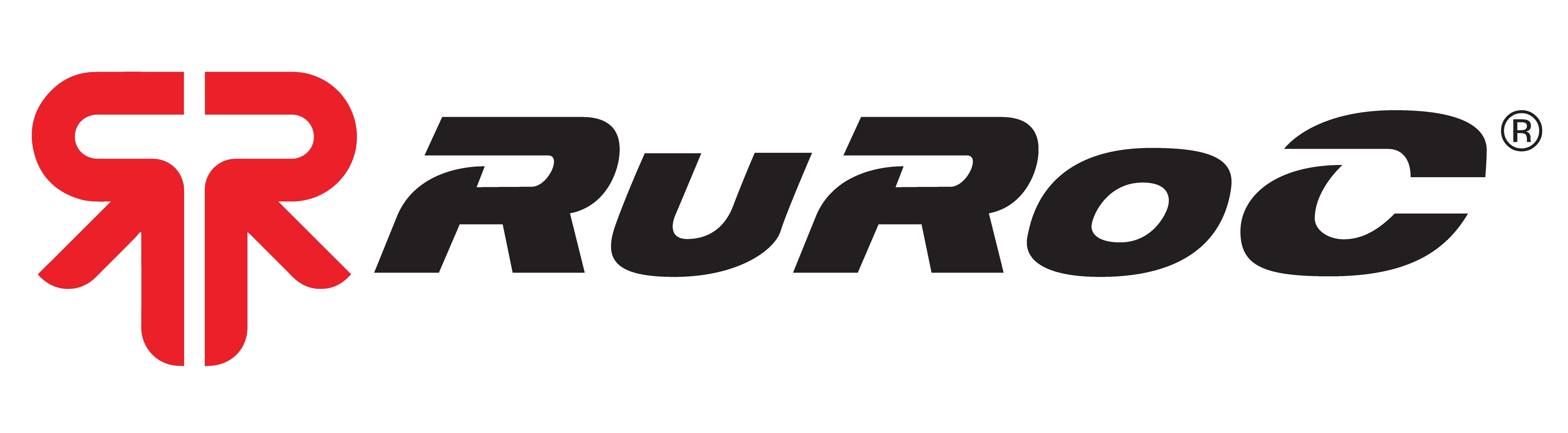 RUROC