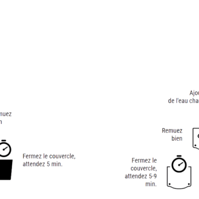schema lyofood
			                    