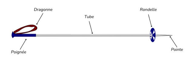 Visual stick_1